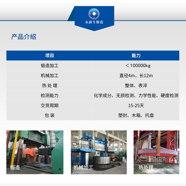 起重機(jī)車輪|軌道車輪|行車輪|托輪